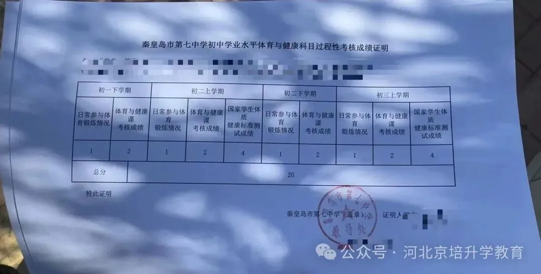 【初升高择校】回答家长关于异地中考报名问题,转了石家庄/衡水户口,怎么让孩子顺利参加? 第5张