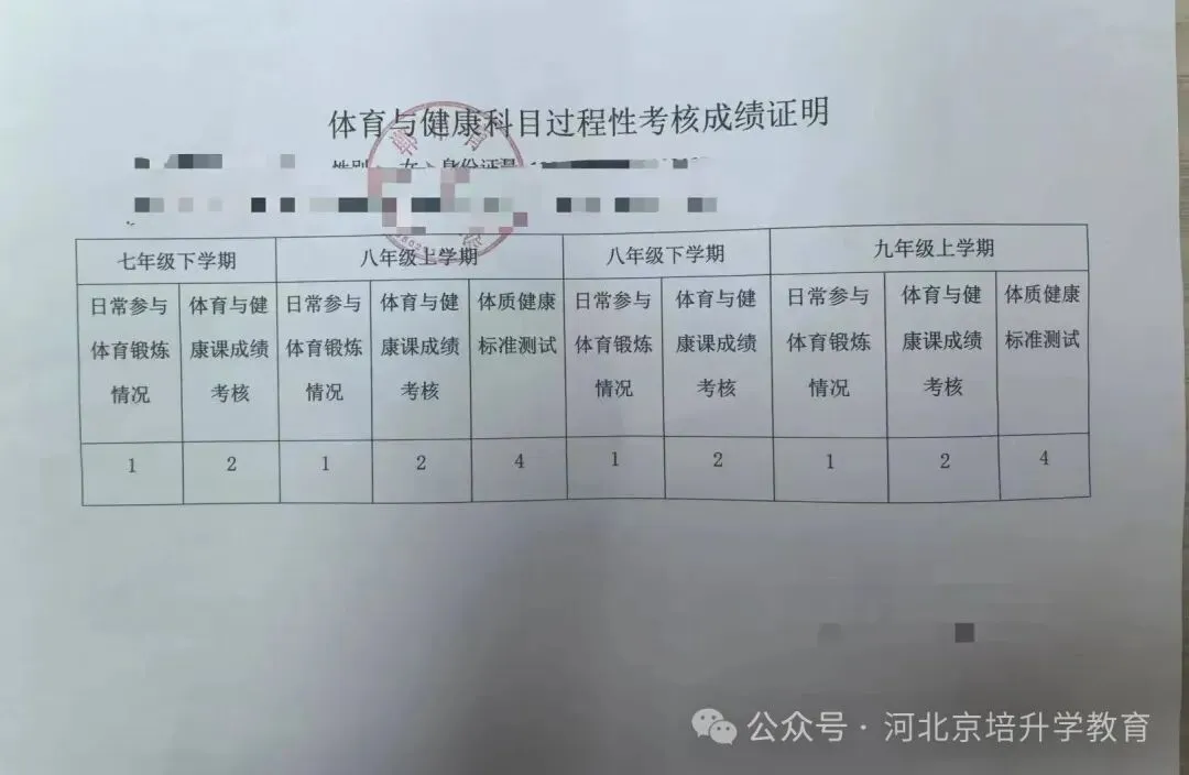 【初升高择校】回答家长关于异地中考报名问题,转了石家庄/衡水户口,怎么让孩子顺利参加? 第6张
