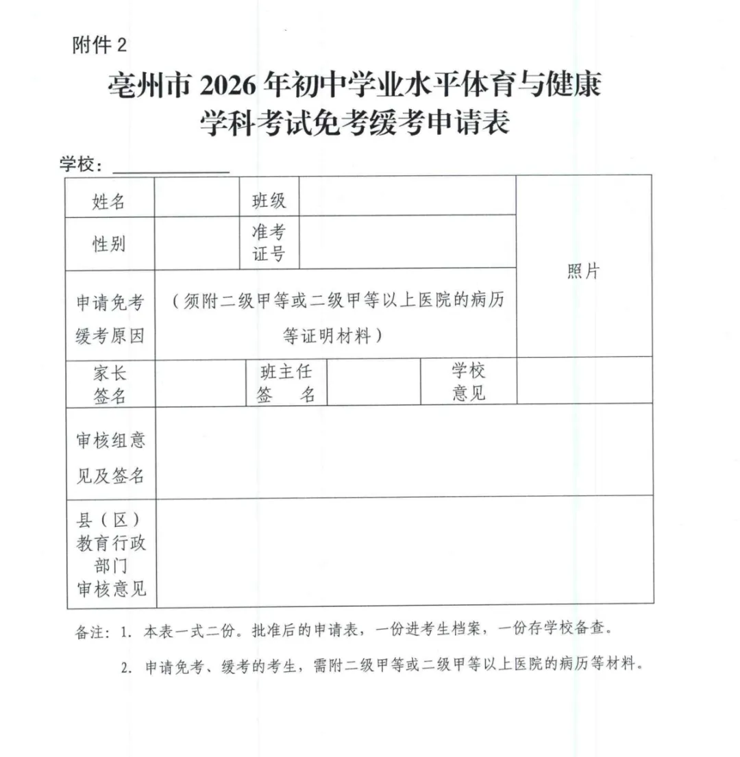 总分60分,纳入亳州中考总分! 第4张