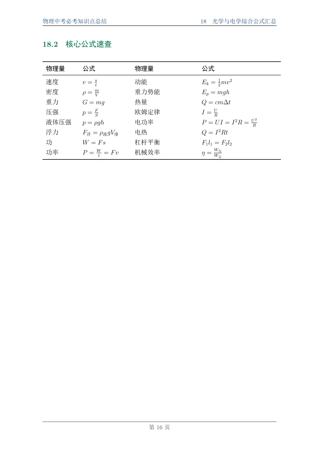 物理中考必考知识点总结||一篇搞定,附完整PDF资料 第16张