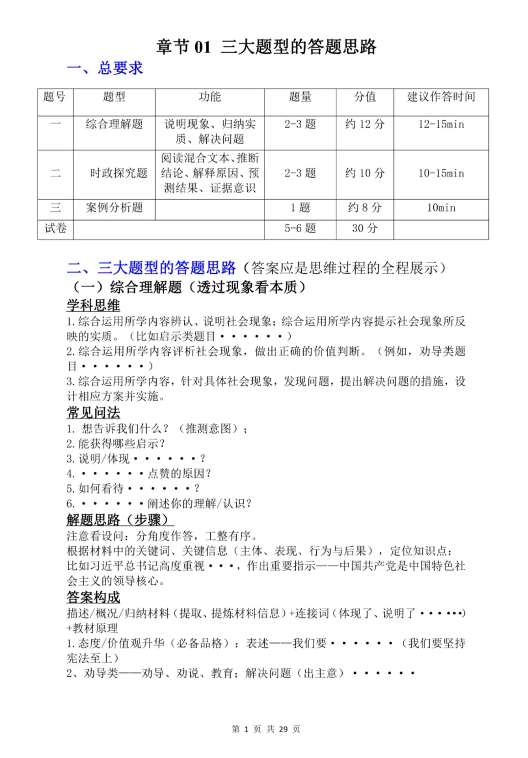 上海中考道法答题策略及技巧模板(3大题型 2大难点) 第2张