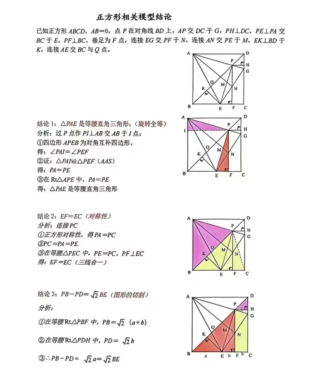 中考数学正方形中的32个常用模型与结论 第2张