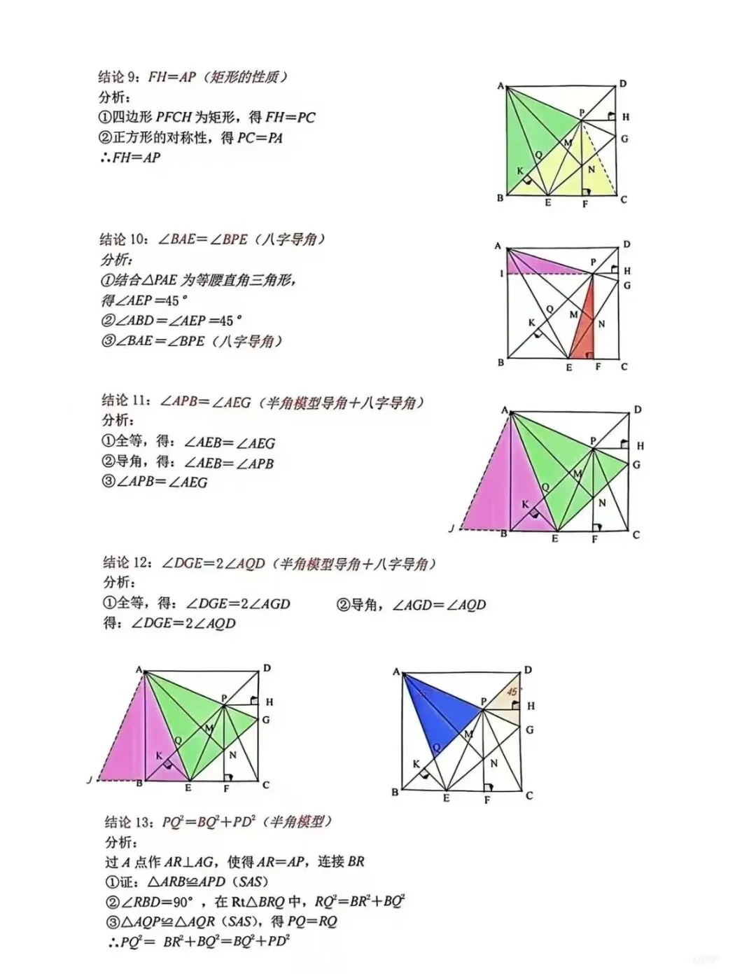 中考数学正方形中的32个常用模型与结论 第4张