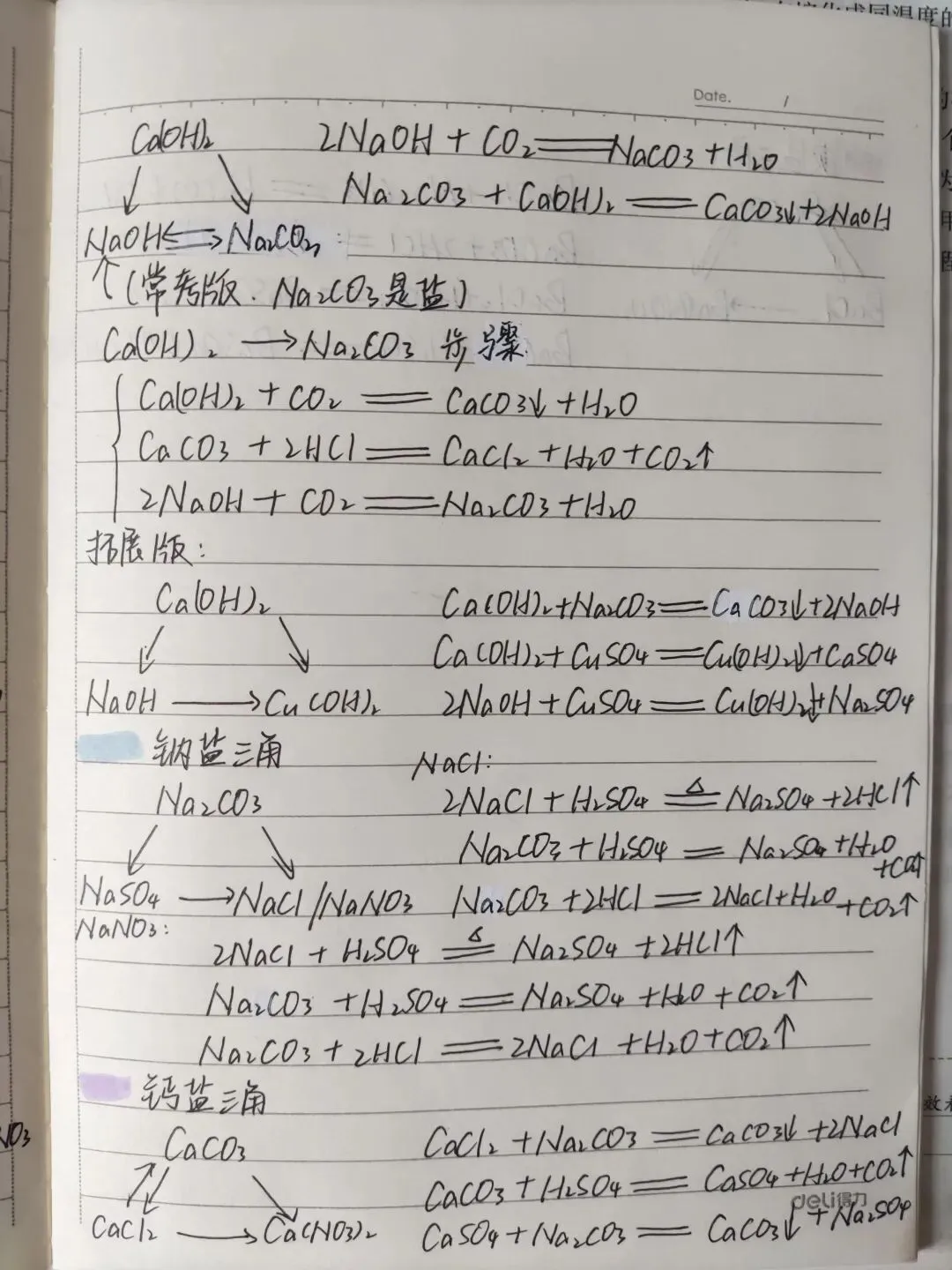 中考化学复习三 第2张