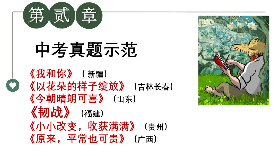 【中考复习】作文专题01.全命题作文 第12张