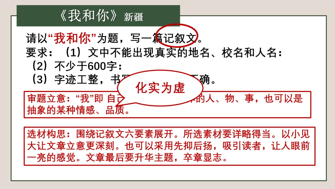 【中考复习】作文专题01.全命题作文 第13张