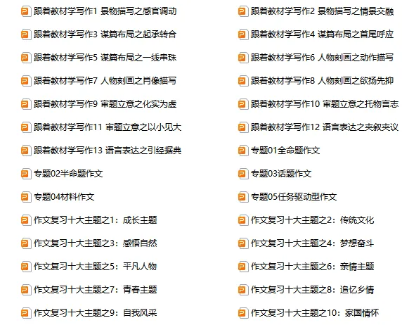 【中考复习】作文专题01.全命题作文 第24张