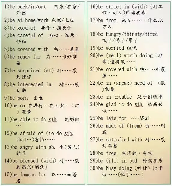 中考英语 | 500组短语分类汇总,必须掌握! 第1张