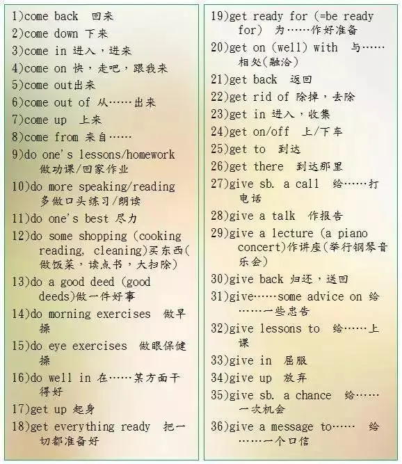 中考英语 | 500组短语分类汇总,必须掌握! 第2张