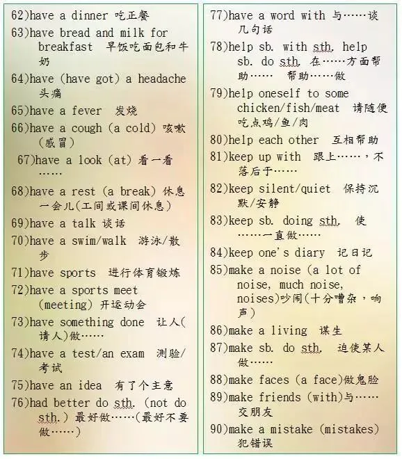 中考英语 | 500组短语分类汇总,必须掌握! 第4张
