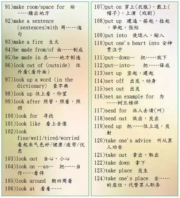 中考英语 | 500组短语分类汇总,必须掌握! 第5张