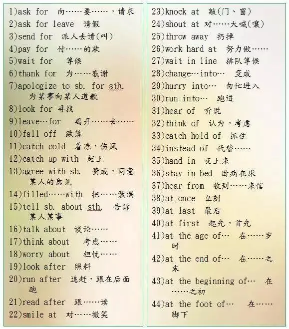 中考英语 | 500组短语分类汇总,必须掌握! 第8张