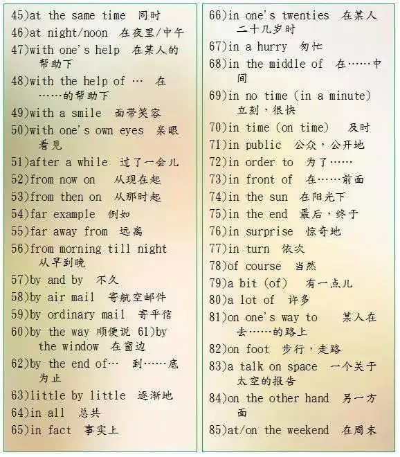 中考英语 | 500组短语分类汇总,必须掌握! 第9张