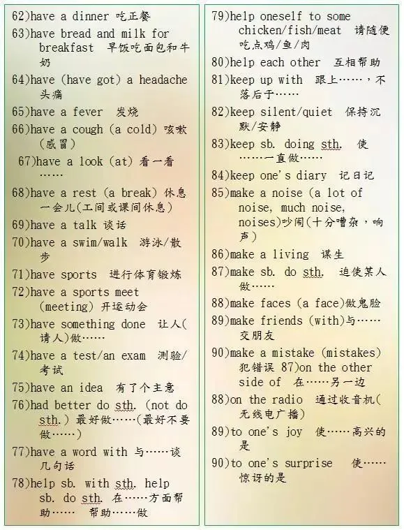 中考英语 | 500组短语分类汇总,必须掌握! 第10张