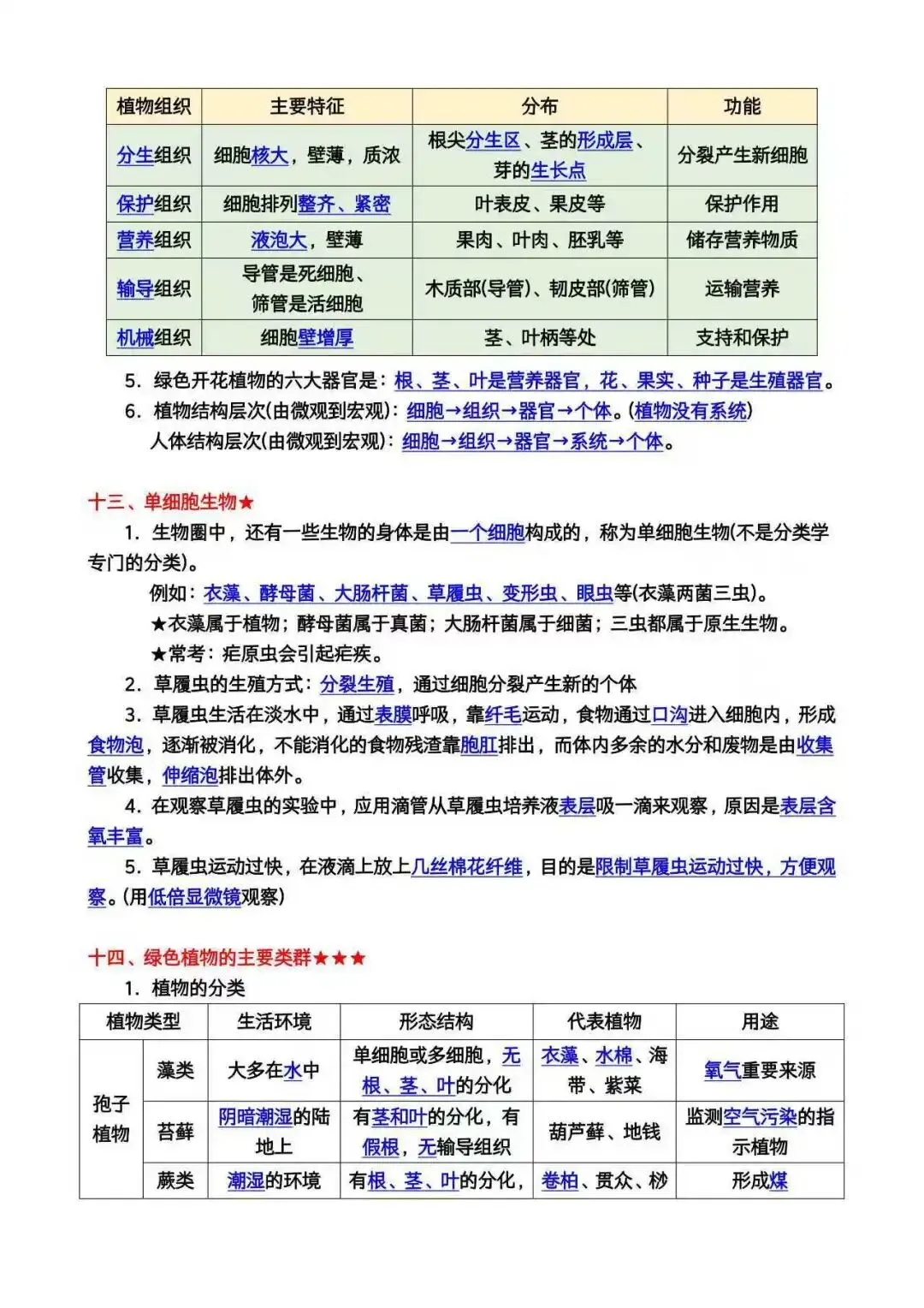 中考生物必背知识点|开学冲刺版 第8张