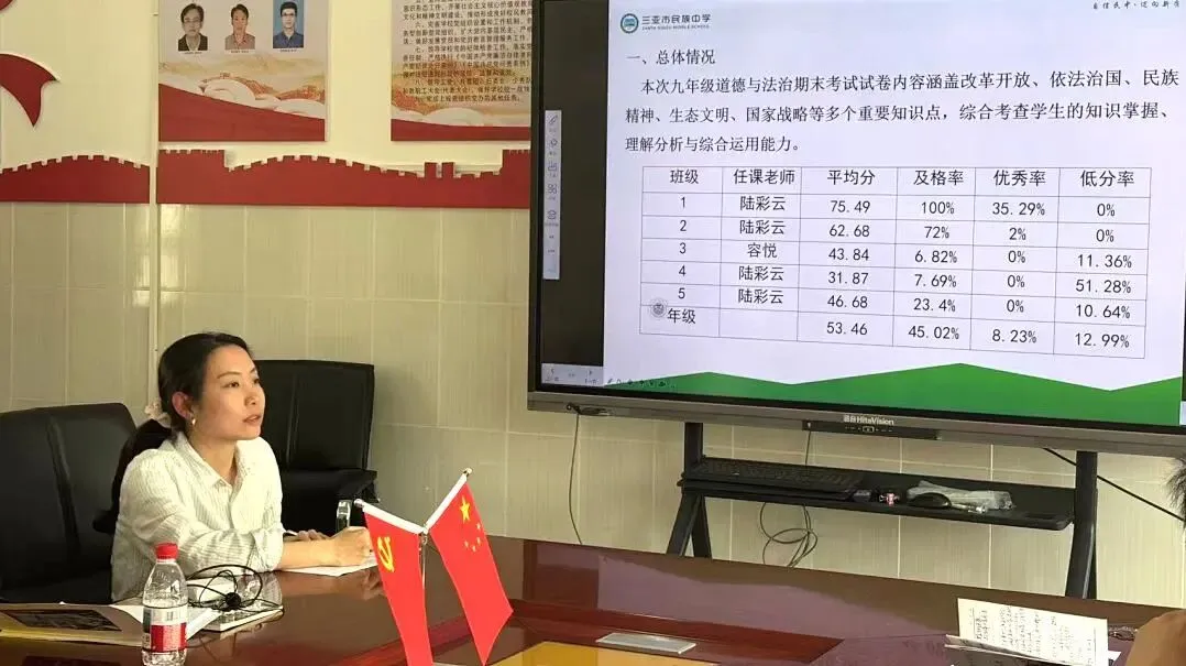 凝心聚力迎中考!我校召开九年级第一学期期末试卷分析暨中考备考会 第10张
