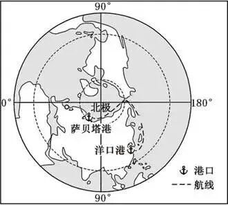 中考真题分类训练(3) 第1张