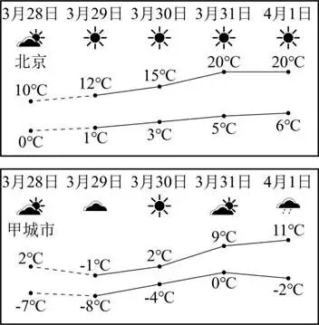 中考真题分类训练(3) 第2张