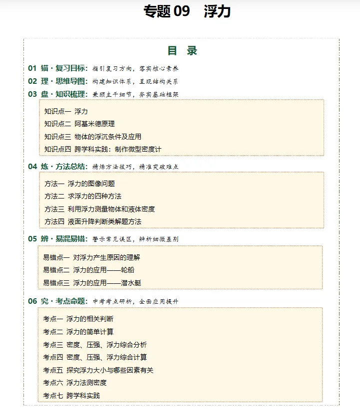 2026年中考物理一轮复习讲练测(知识清单+复习课件+讲义+专项训练+模型与方法+仿真模拟),全国通用 第6张