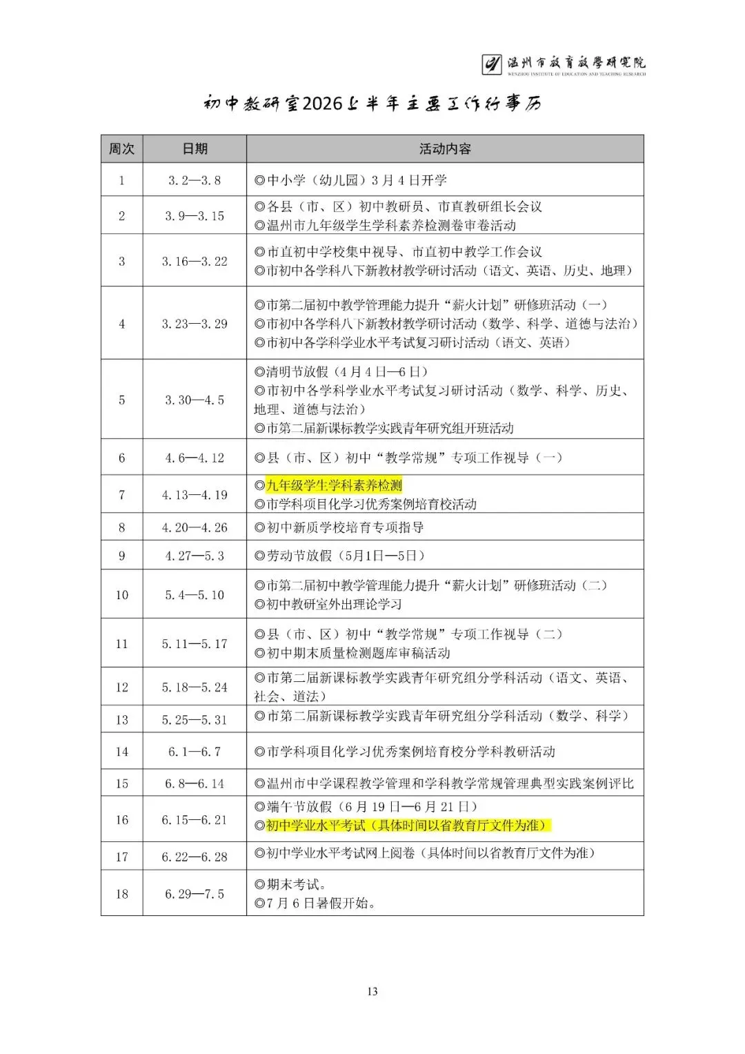 最新!2026中考一模、中考体育这些时间开考!| 附:中考时间轴 第2张