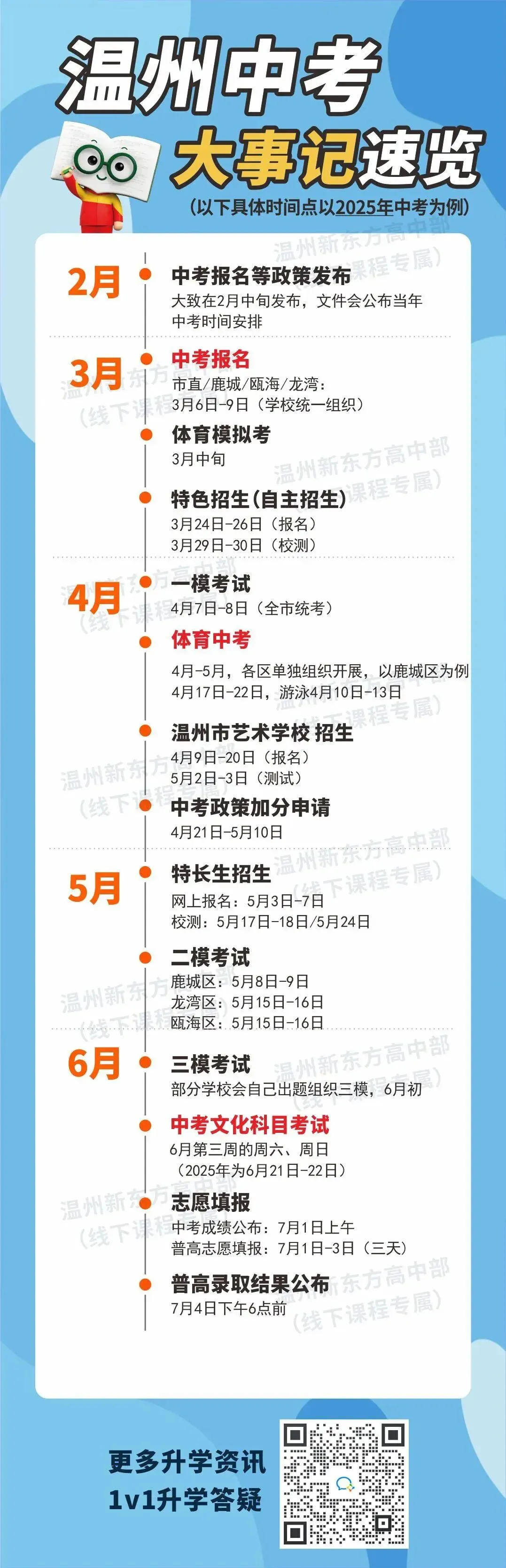 最新!2026中考一模、中考体育这些时间开考!| 附:中考时间轴 第5张