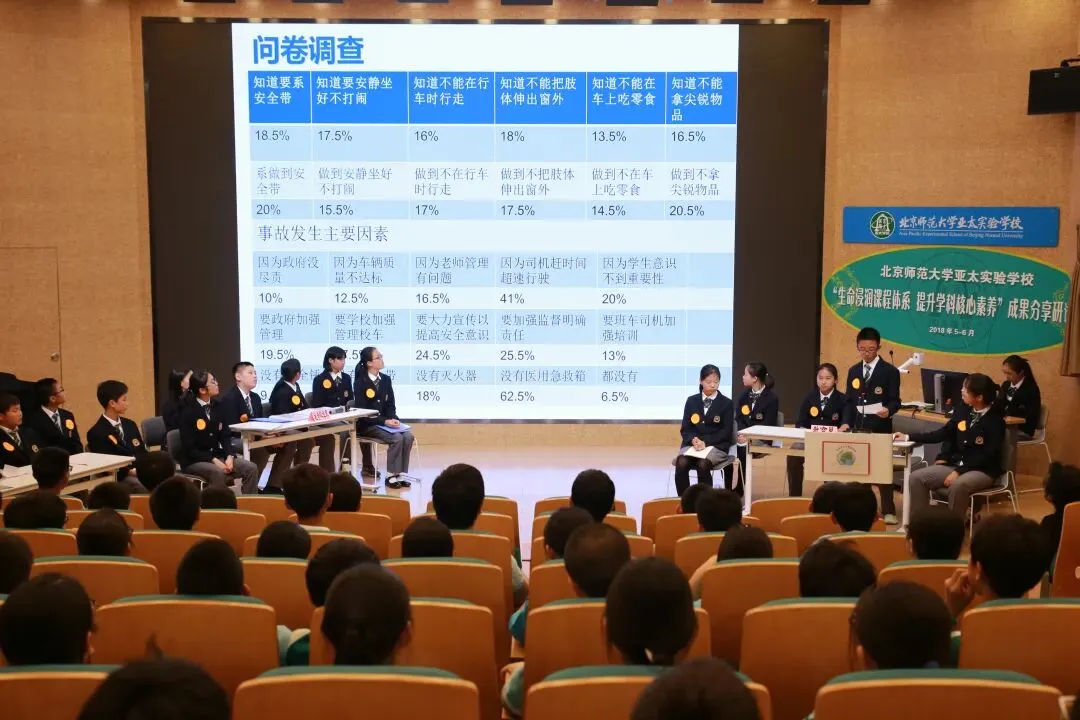 独家丨西城藏不住了!中考问鼎传捷报,深耕沃土育英才! 第5张