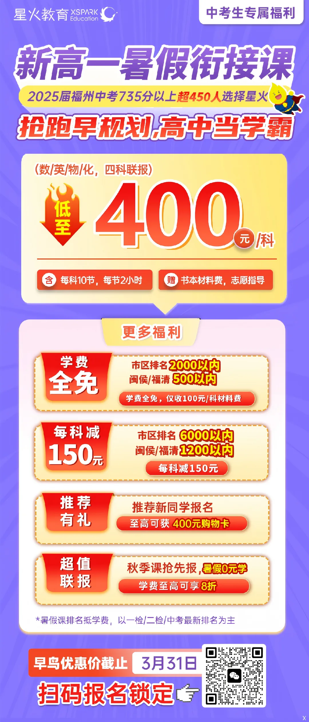 中考“小四门”全开卷!此地已开始!福州... 第16张