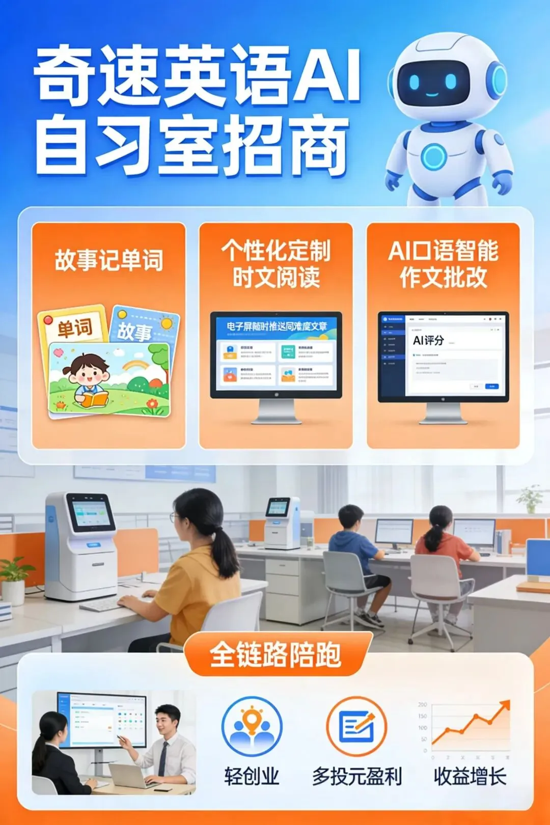 中考英语必背300个高频短语汇总(分组背诵版),考前复习直接用! 第6张