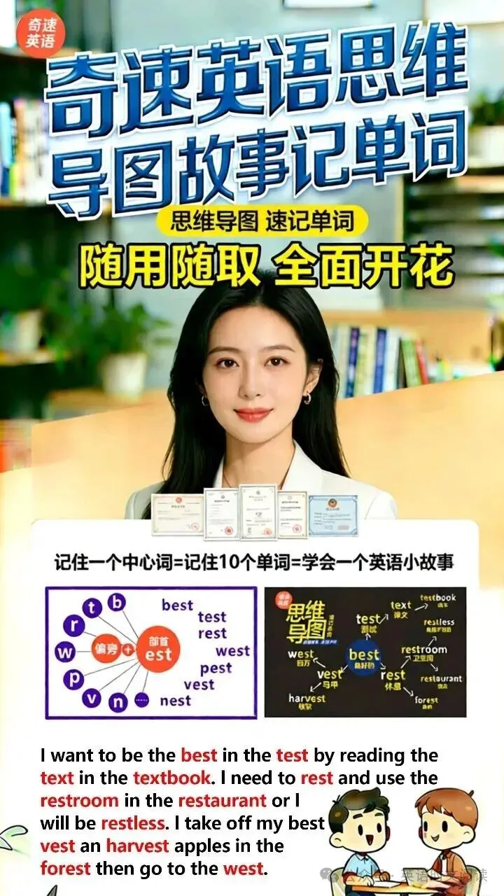 中考英语必背300个高频短语汇总(分组背诵版),考前复习直接用! 第14张