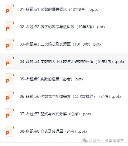 河北中考数学三轮复习实用方案 第2张