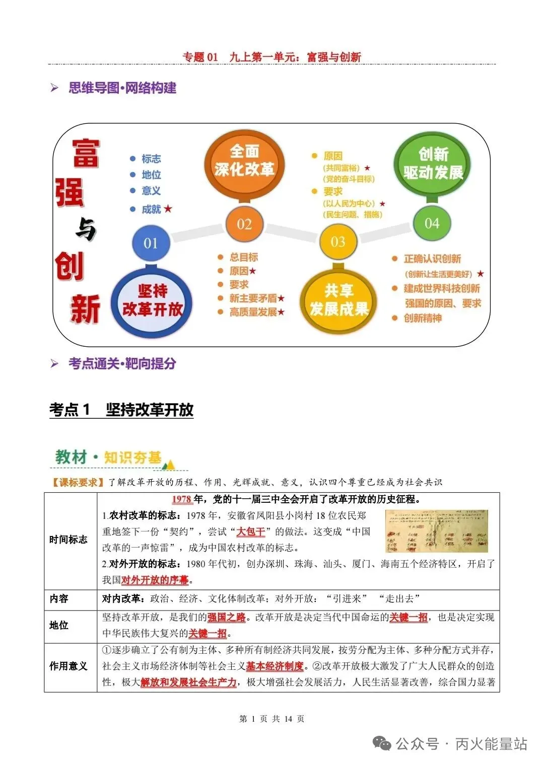 2026年中考道法一轮复习讲练测 第2张