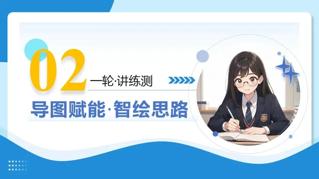 2026年中考道德与法治一轮复习 课时6 中国与世界(复习课件) 第9张