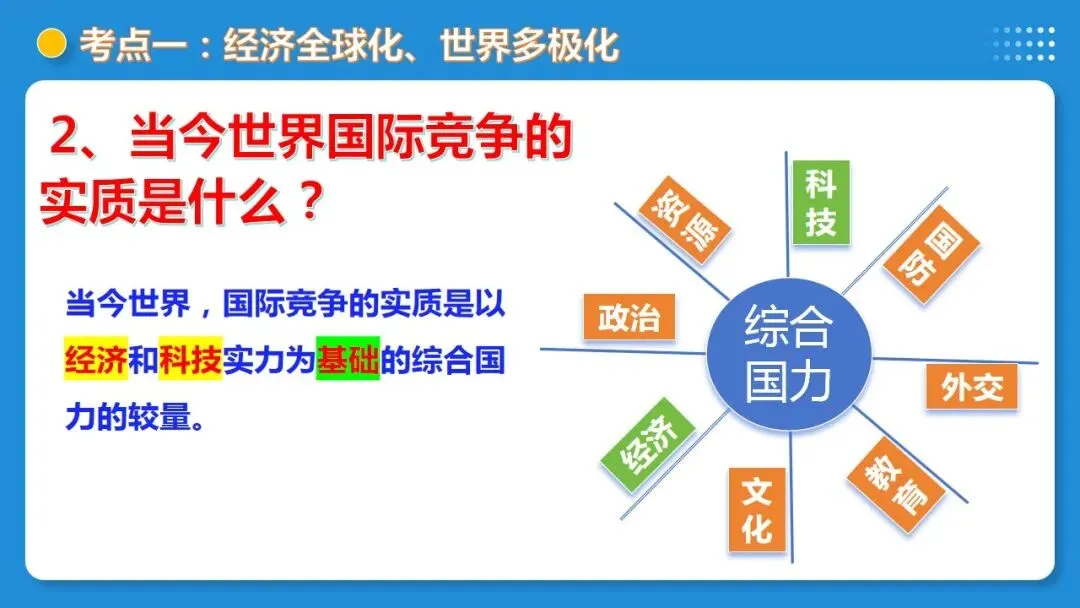 2026年中考道德与法治一轮复习 课时6 中国与世界(复习课件) 第16张