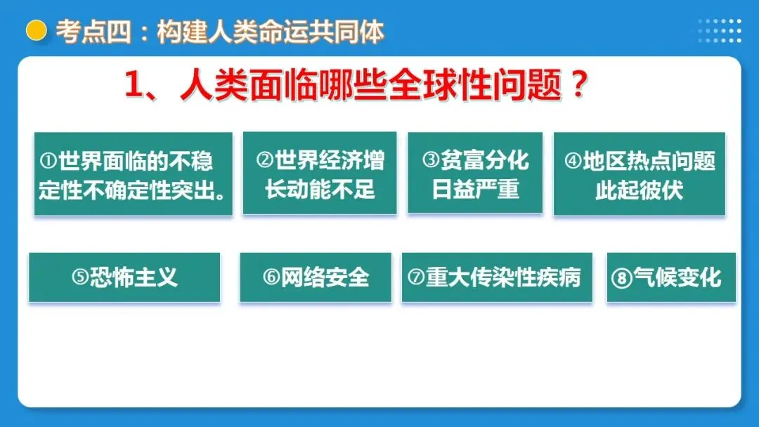 2026年中考道德与法治一轮复习 课时6 中国与世界(复习课件) 第31张