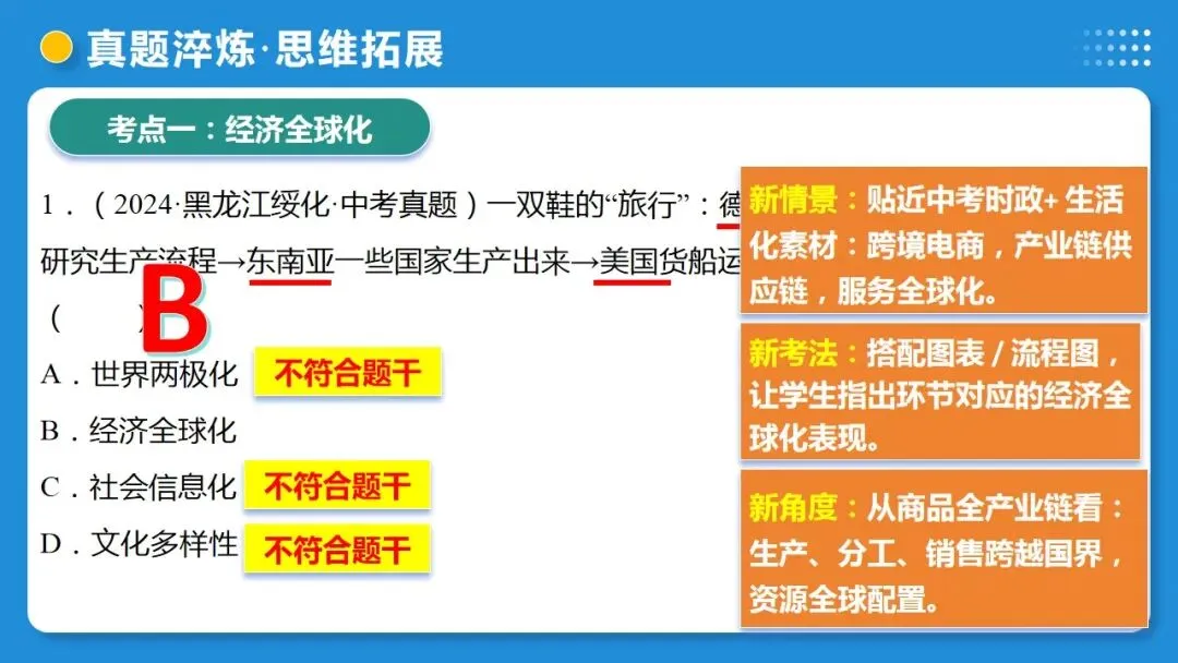 2026年中考道德与法治一轮复习 课时6 中国与世界(复习课件) 第50张