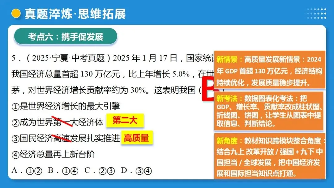 2026年中考道德与法治一轮复习 课时6 中国与世界(复习课件) 第54张