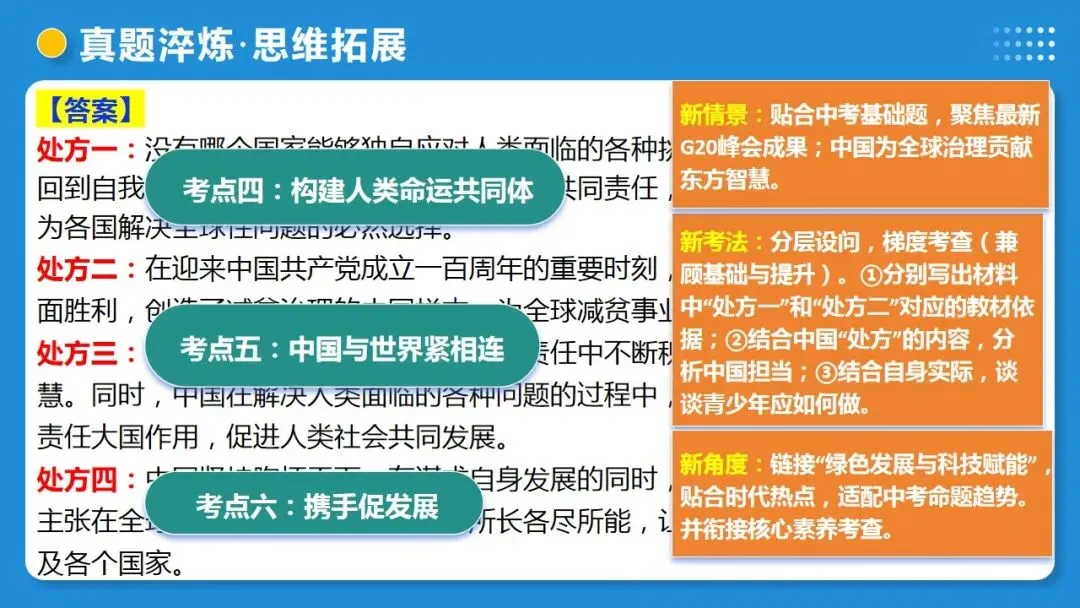 2026年中考道德与法治一轮复习 课时6 中国与世界(复习课件) 第58张