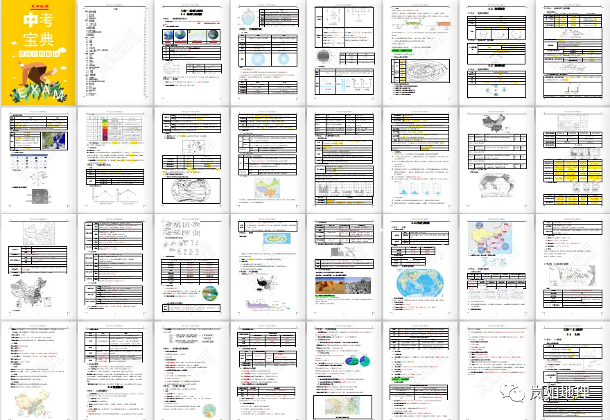 【2026新教材】中考地理复习课程 第5张