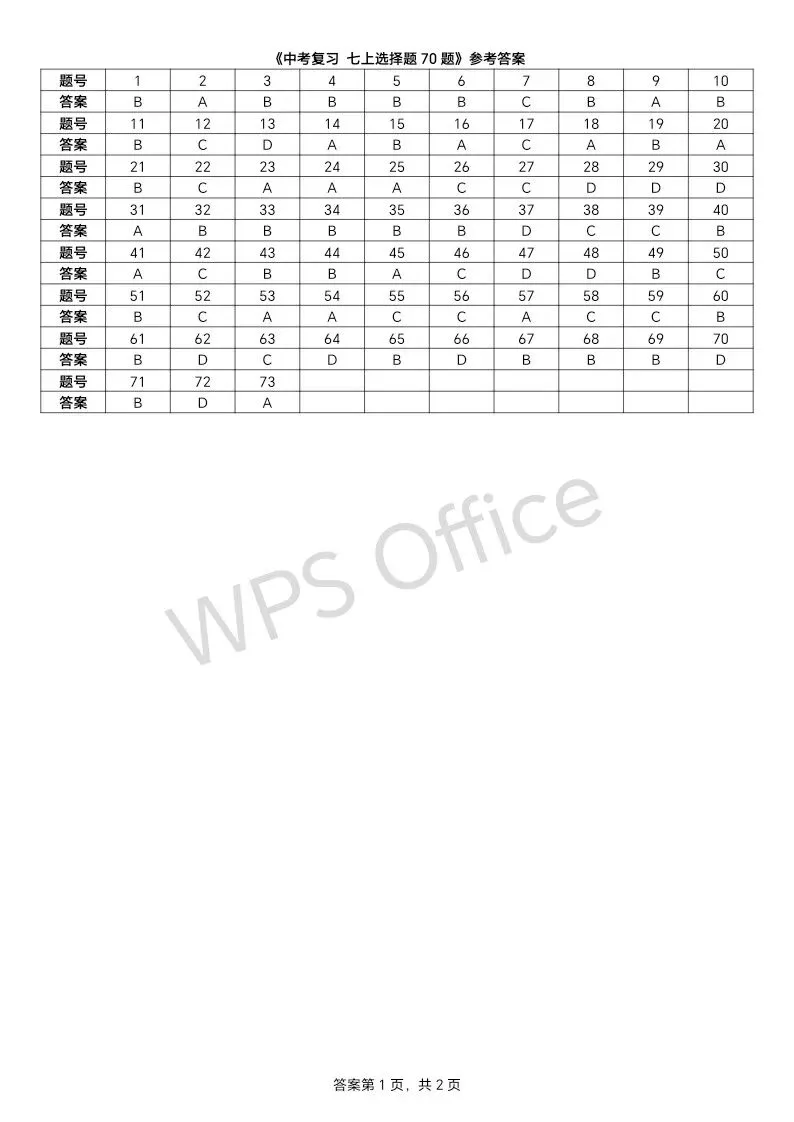 江苏中考历史第一轮复习(2023到2025江苏中考真题原创组卷汇编)——七上选择题70题附答案 第13张