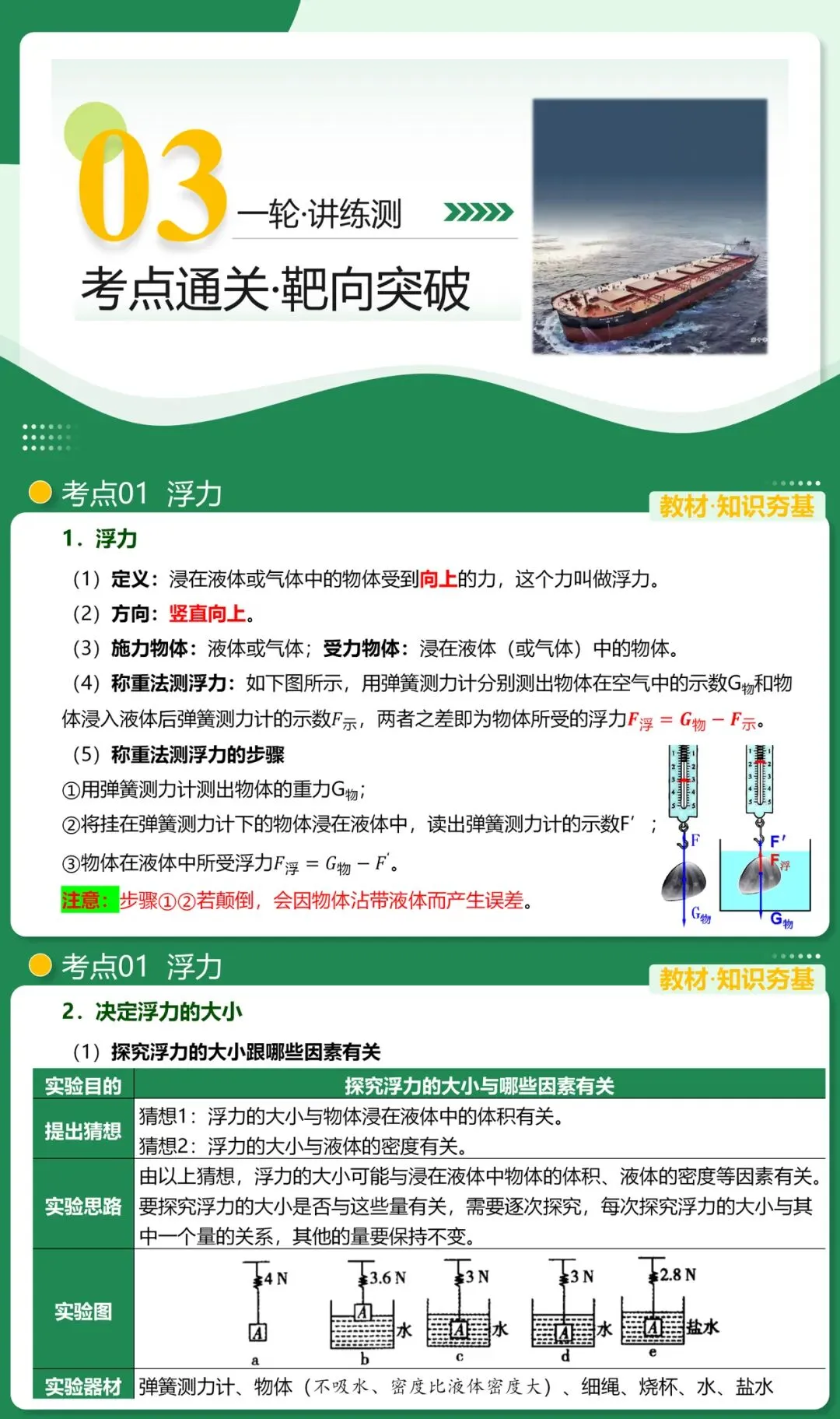 2026中考物理一轮复习课件来袭 第4张