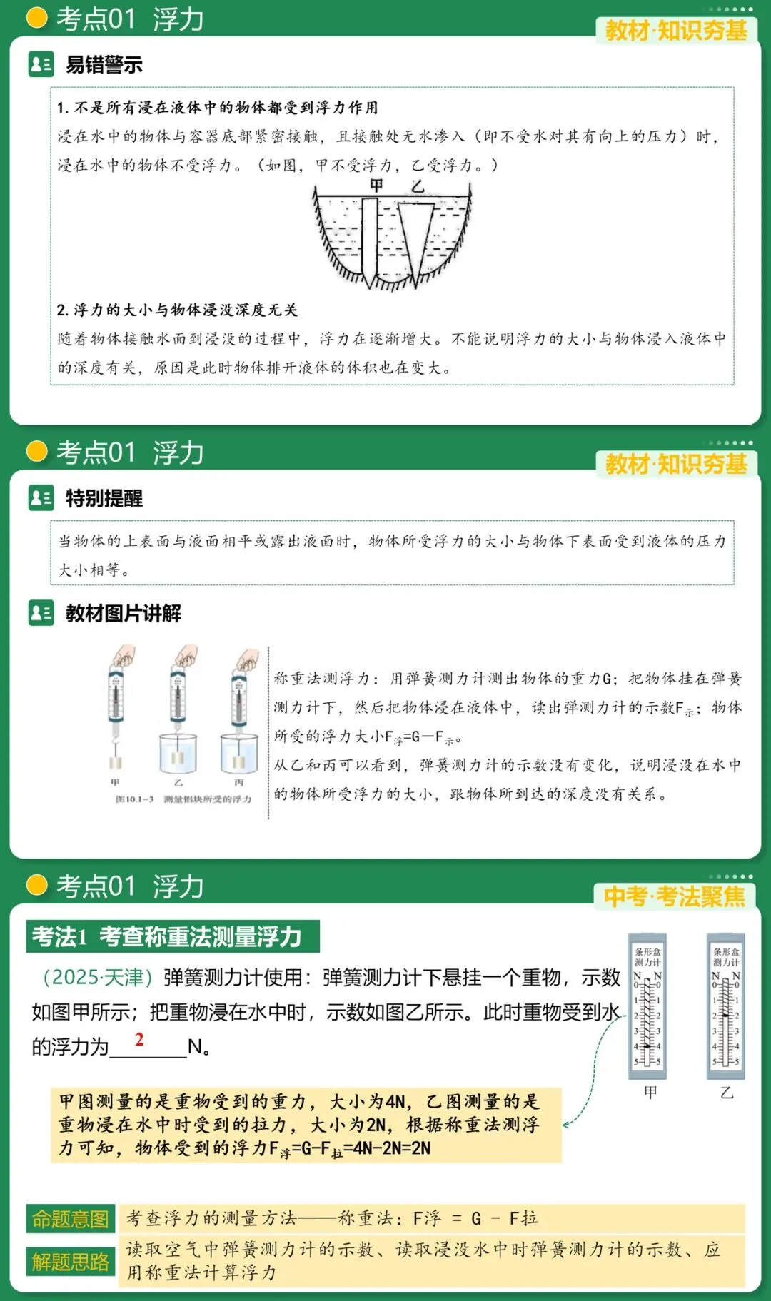 2026中考物理一轮复习课件来袭 第6张