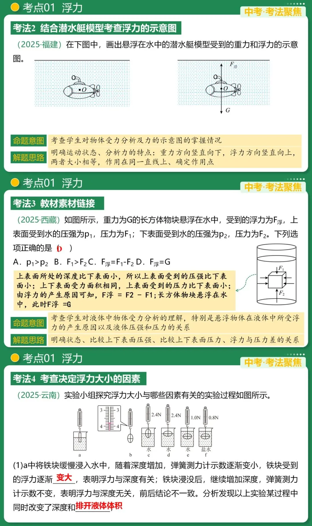 2026中考物理一轮复习课件来袭 第7张