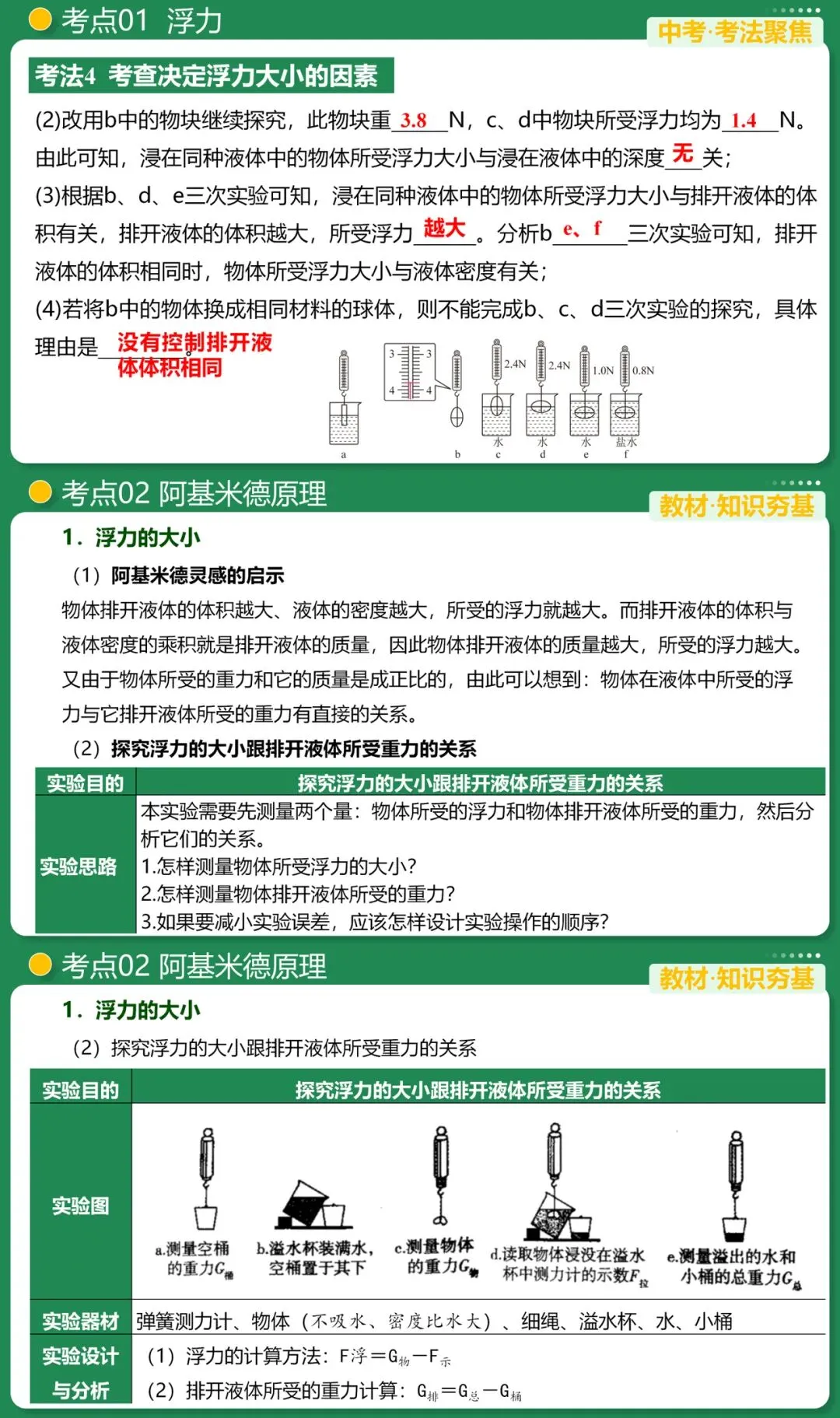2026中考物理一轮复习课件来袭 第8张
