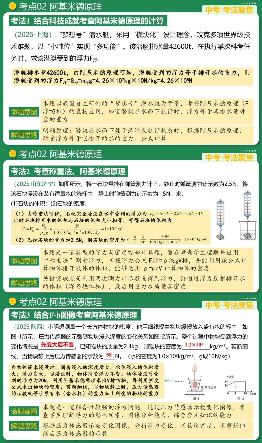 2026中考物理一轮复习课件来袭 第10张