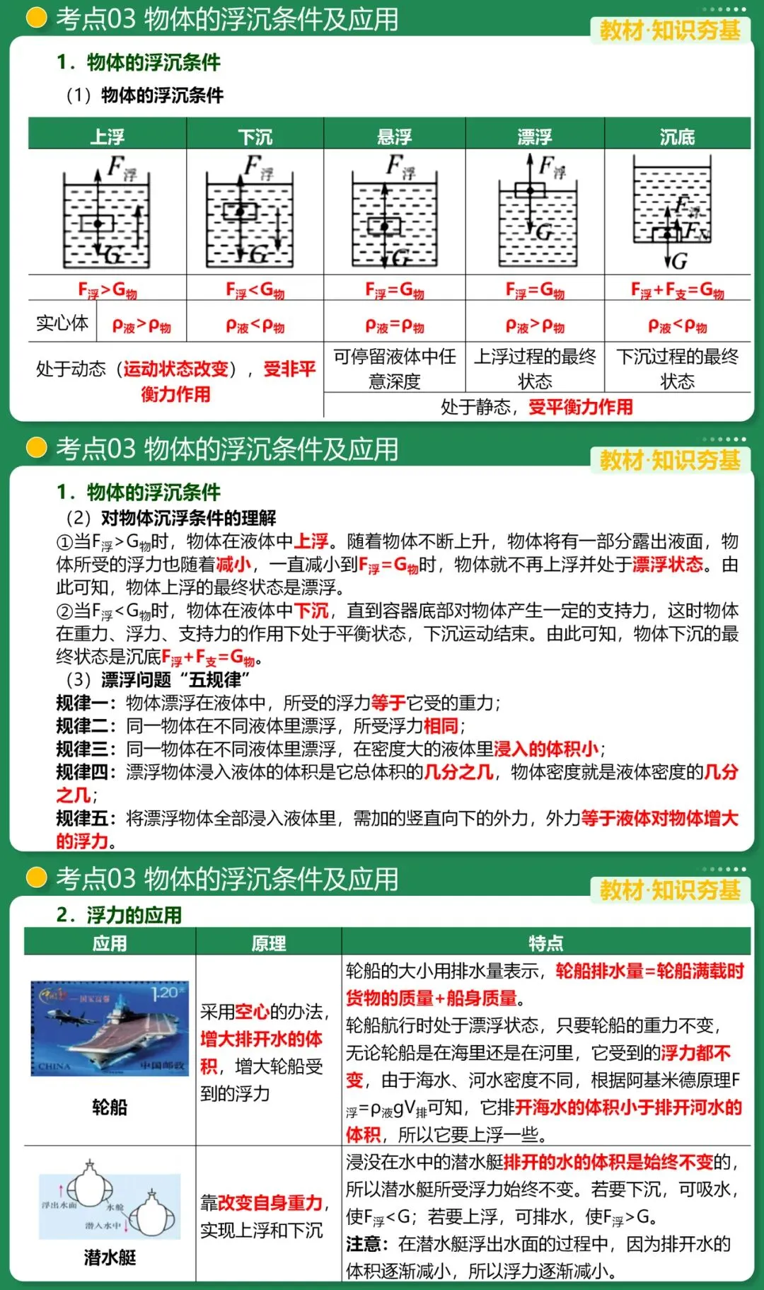 2026中考物理一轮复习课件来袭 第11张