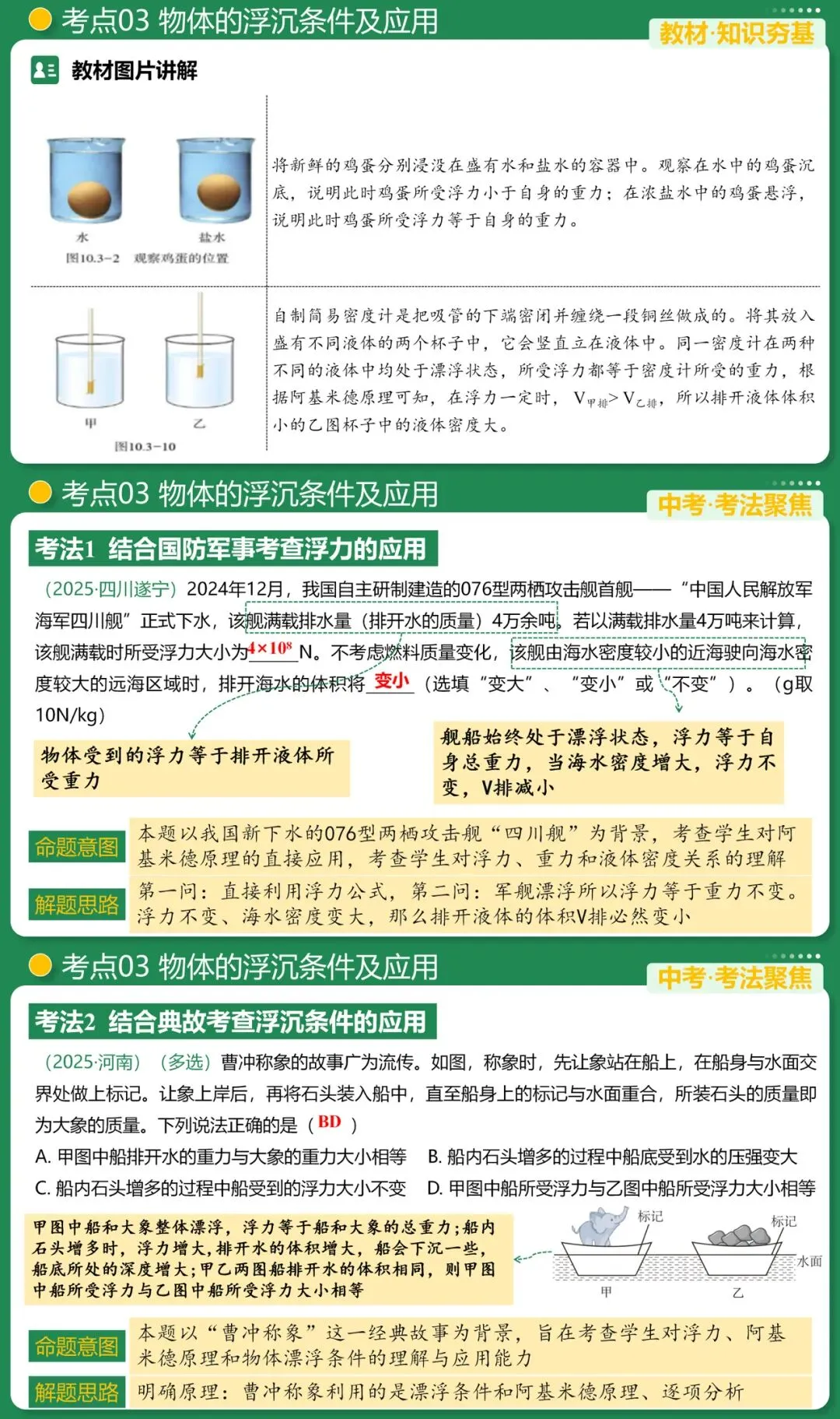 2026中考物理一轮复习课件来袭 第13张