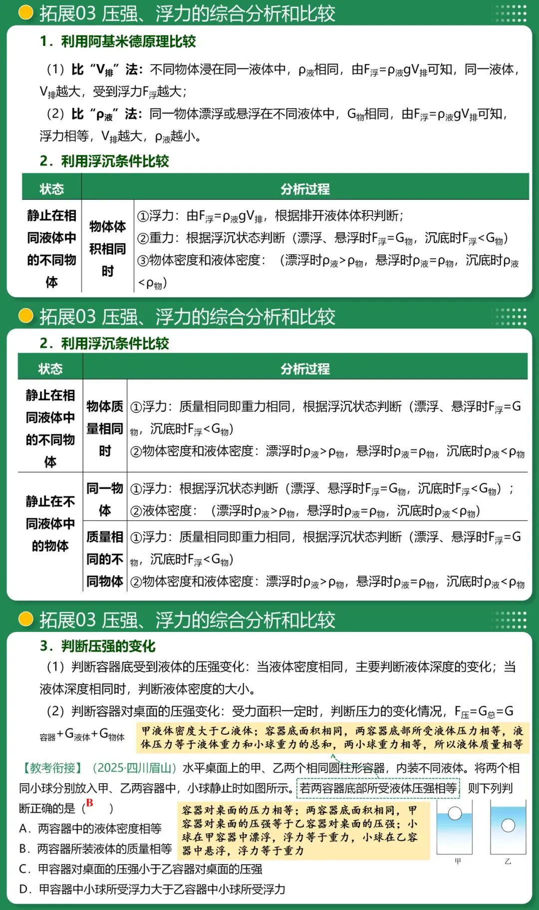 2026中考物理一轮复习课件来袭 第17张