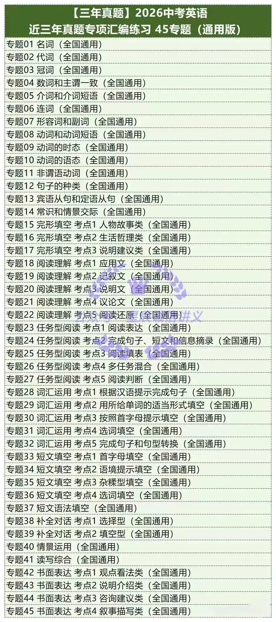 2026中考英语讲通练透八大部分电子资料 第5张