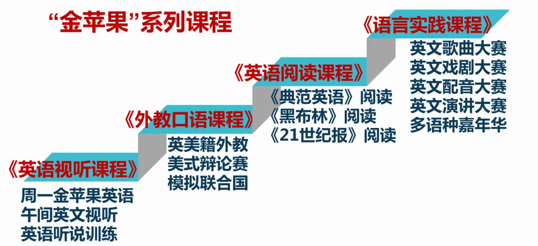 速看!2026广州中考报考范围全解读! 第10张