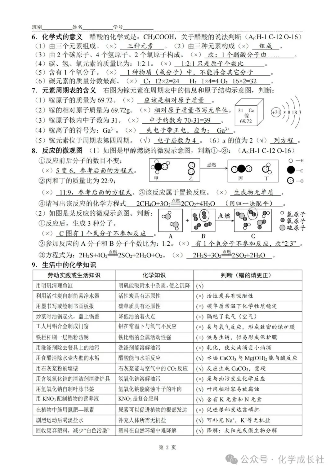 中考化学:初中化学1-12单元复习【终极秘籍】默写答案版 第2张